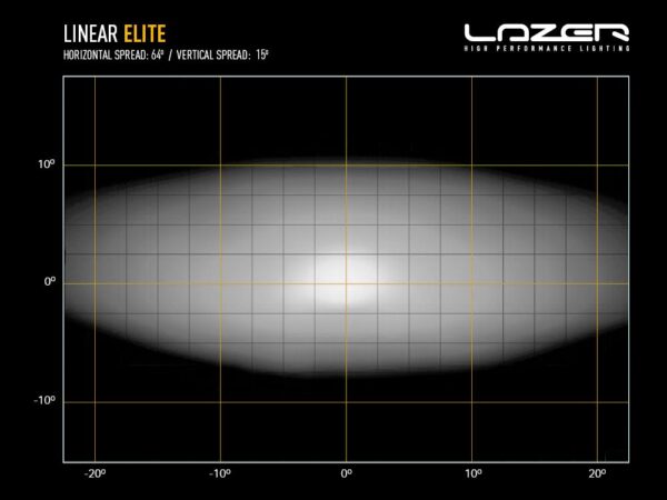 Lazer® Linear 6 ELITE - Bilde 7